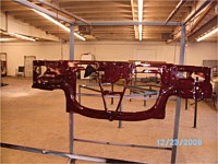 Powder Coating